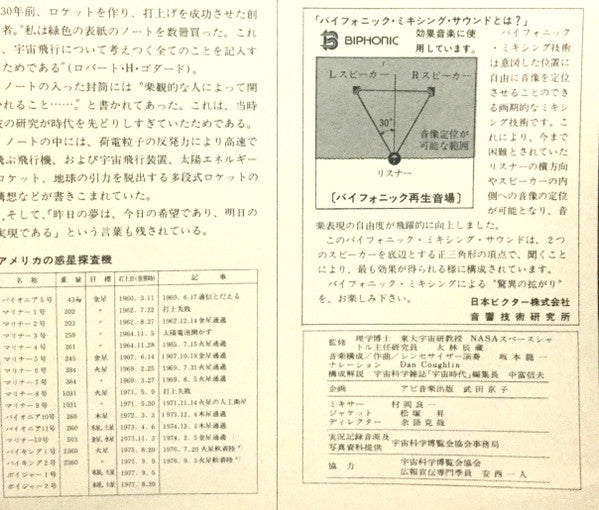 宇宙~人類の夢と希望~