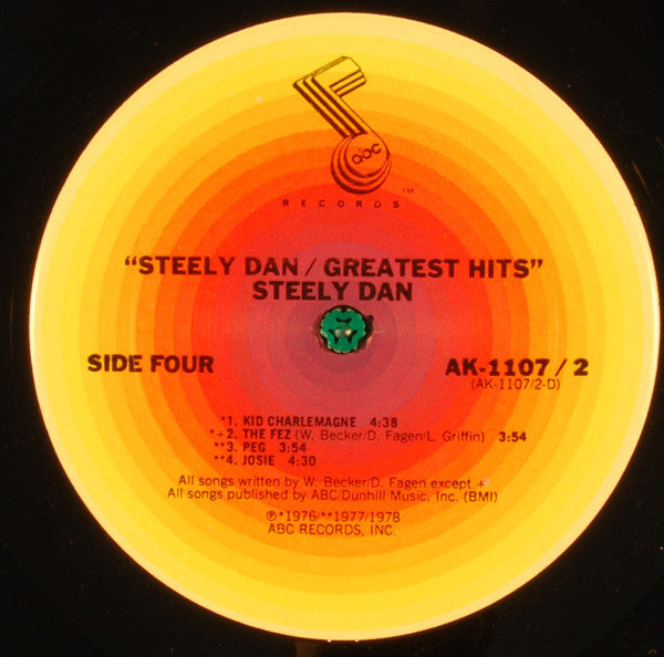 Greatest Hits