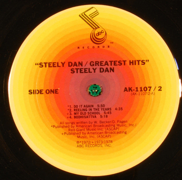 Greatest Hits
