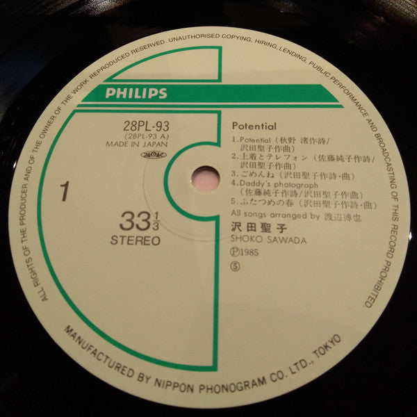 Potential = ポテンシャル
