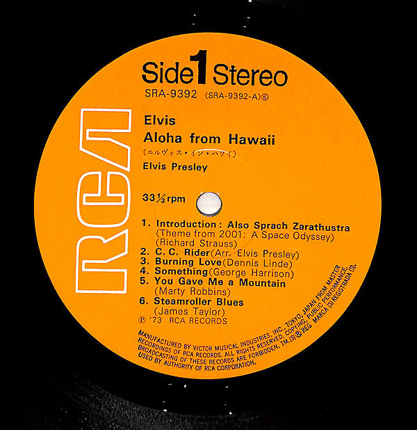 Aloha From Hawaii Via Satellite