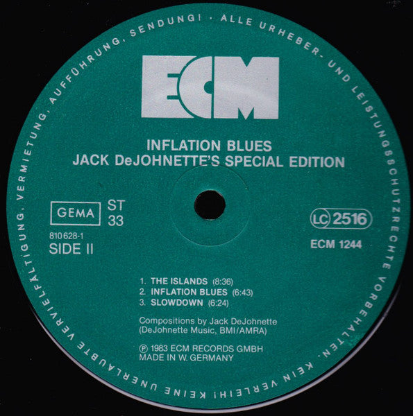 Inflation Blues