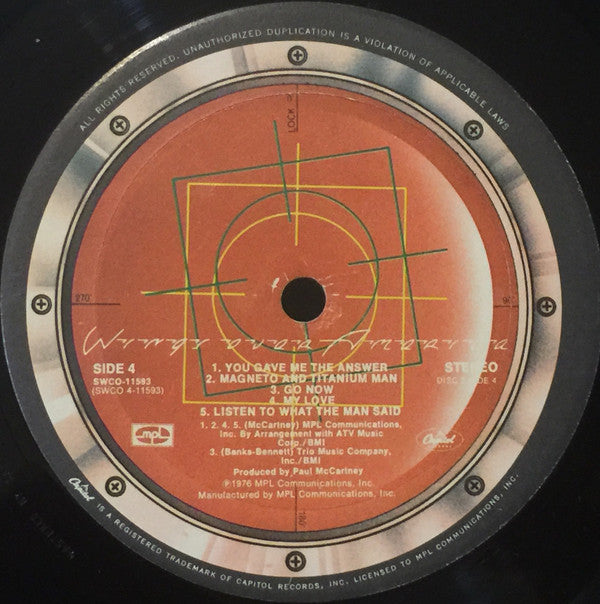 Wings Over America