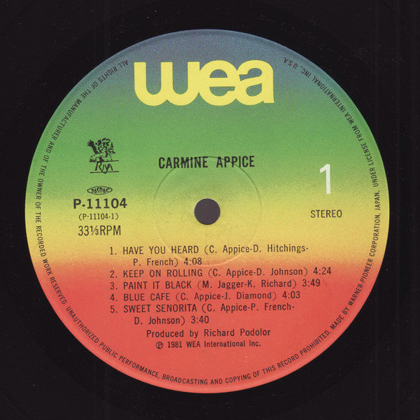 Carmine Appice