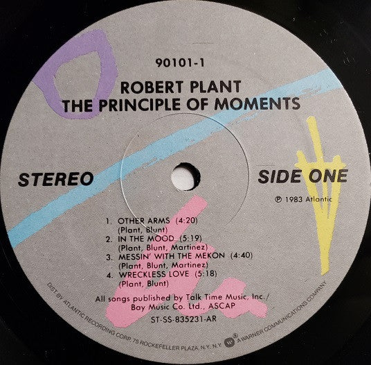 The Principle Of Moments