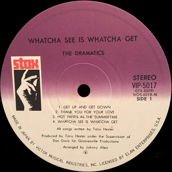 Whatcha See Is Whatcha Get
