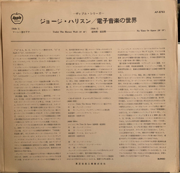 Electronic Sound