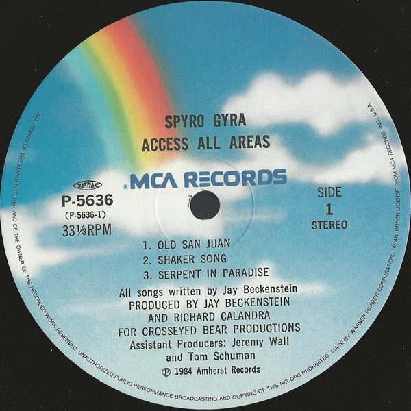 Access All Areas