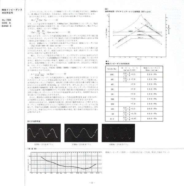 Audio Technical Records