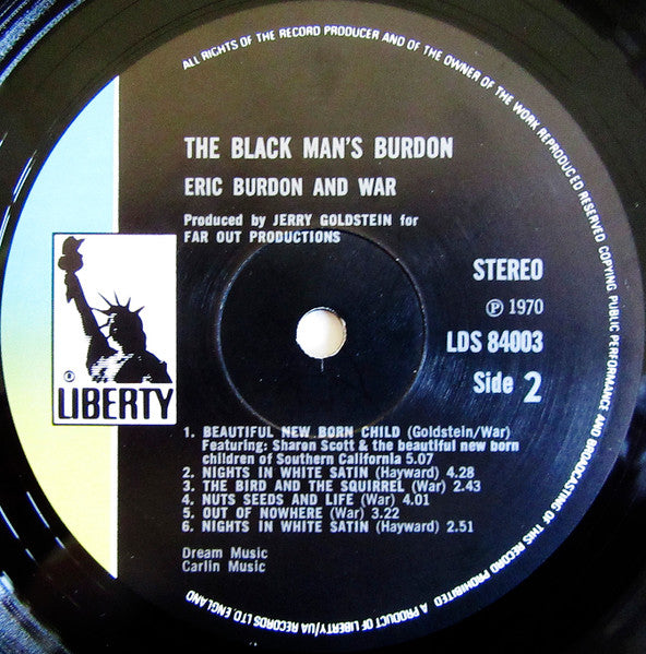 The Black-Man's Burdon