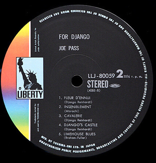 For Django
