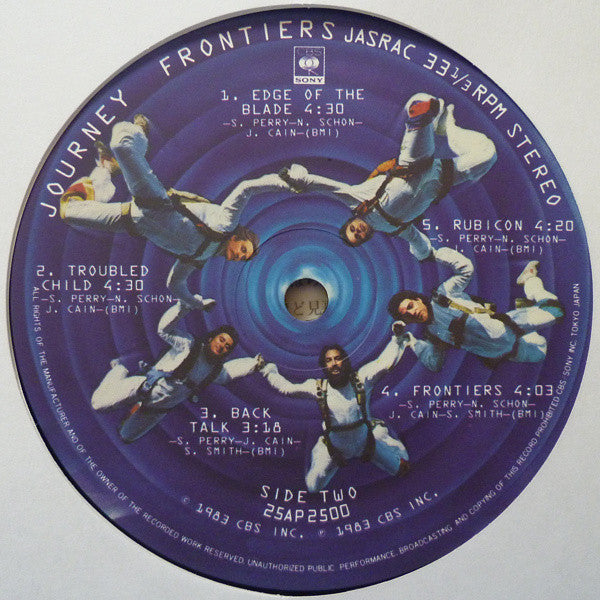 Frontiers