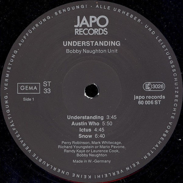 Understanding