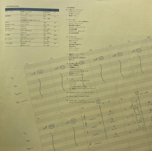 Greatest Hits! Of