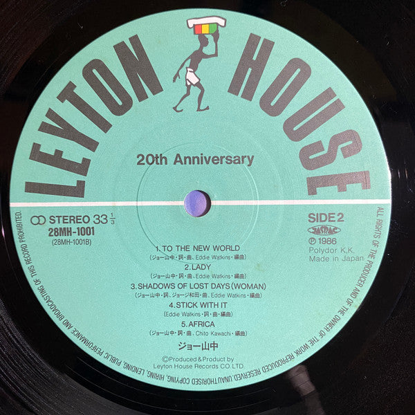20th Anniversary