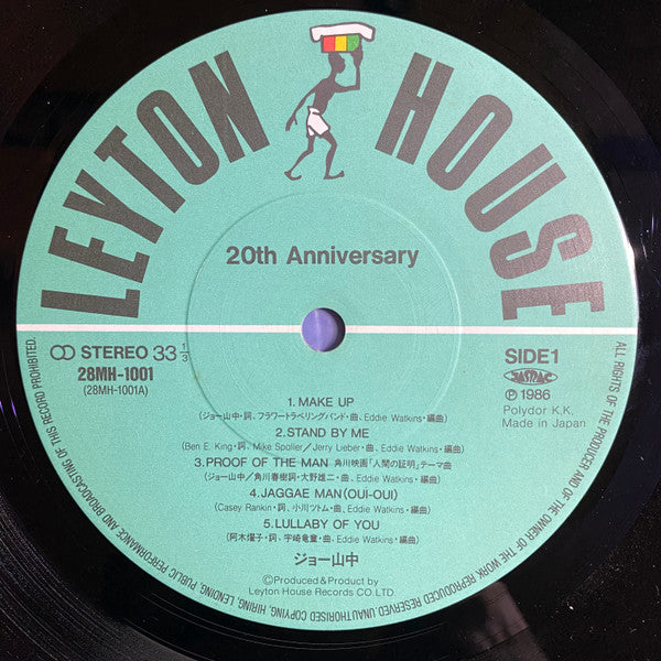 20th Anniversary