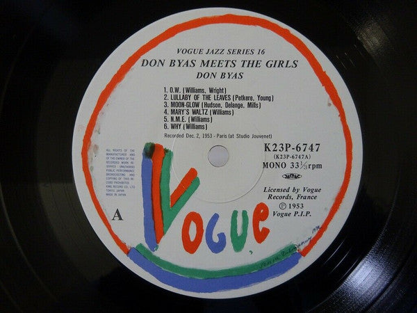 Don Byas
