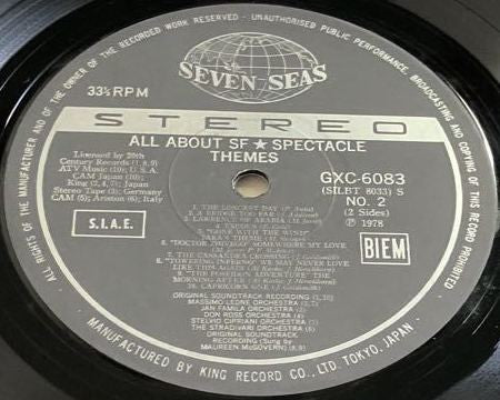 All About SF * Spectacle Themes