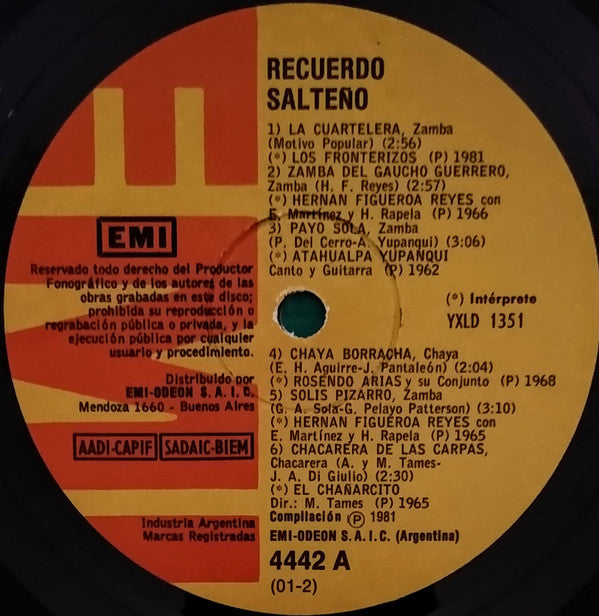 Recuerdo Salteño