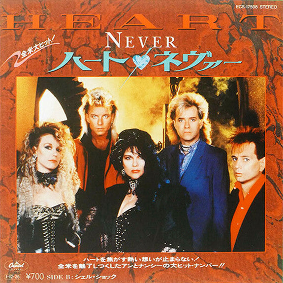 Never