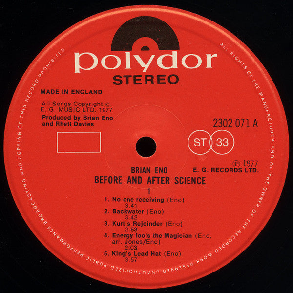 Before And After Science