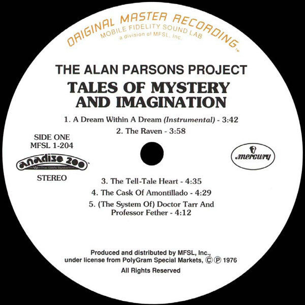 Tales Of Mystery And Imagination
