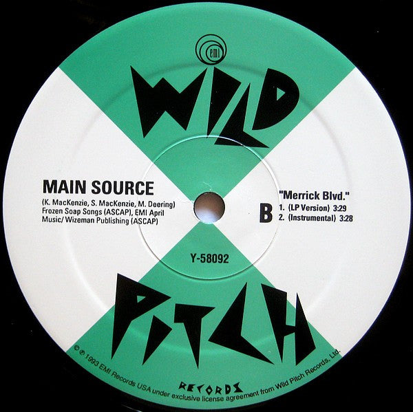 Master Release: What You Need by Main Source