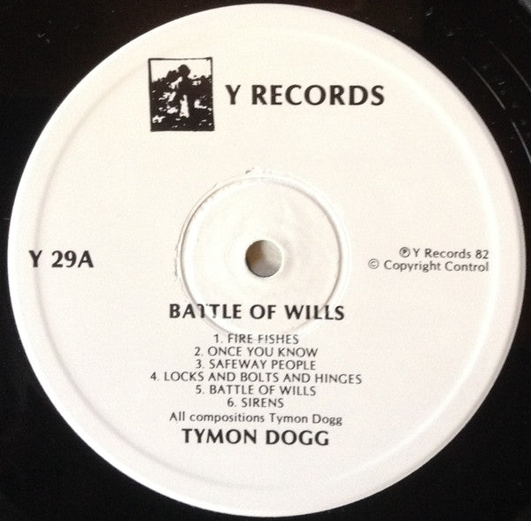 Battle Of Wills