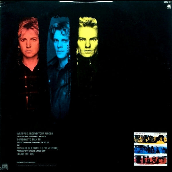 Release: Wrapped Around Your Finger-Vinyl-UK-1983-AMX 127-442405