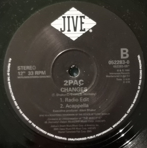 Changes