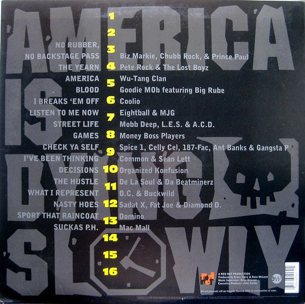 Master Release: America Is Dying Slowly by Various