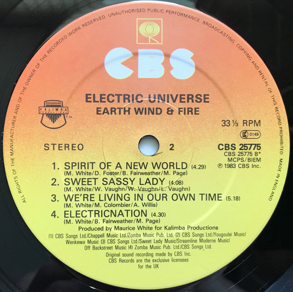 Electric Universe