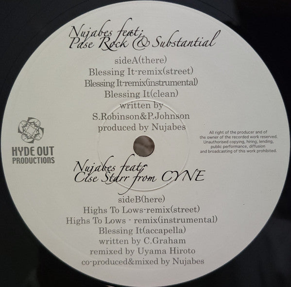 Blessing It-remix
