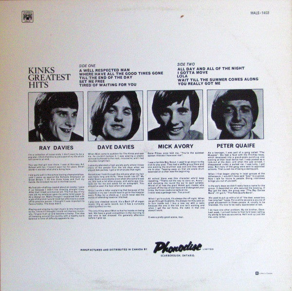 Master Release: Well Respected Kinks by The Kinks