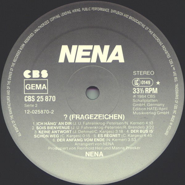 ? (Fragezeichen)