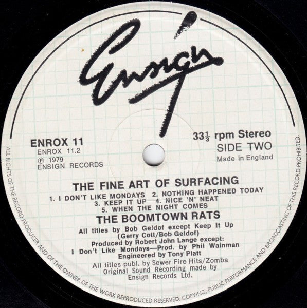 The Fine Art Of Surfacing