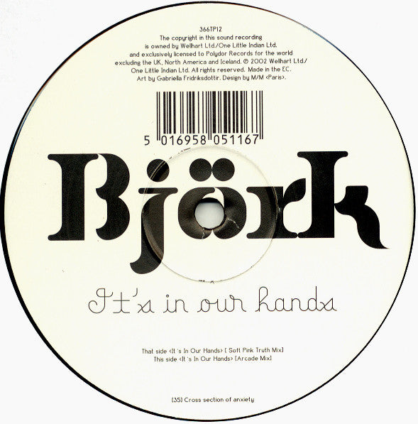 Release: It's In Our Hands-Vinyl-UK-2002-366TP12-109527