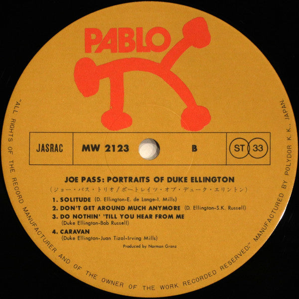 Portraits Of Duke Ellington