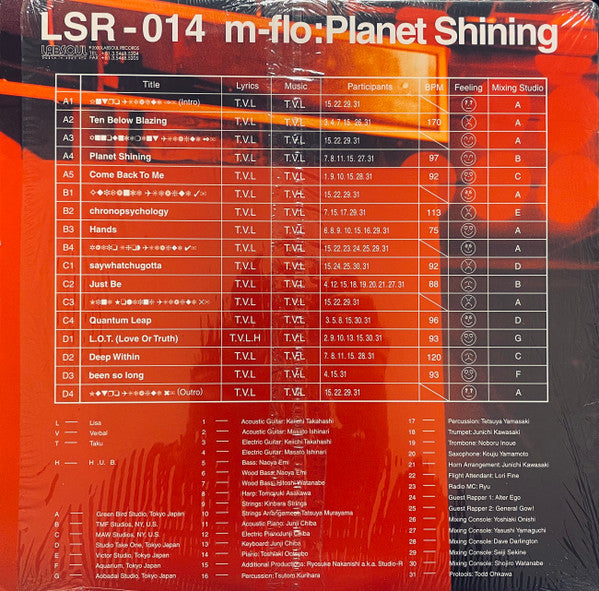Release: Planet Shining-Vinyl-Japan-2000-LSR-014-2889983