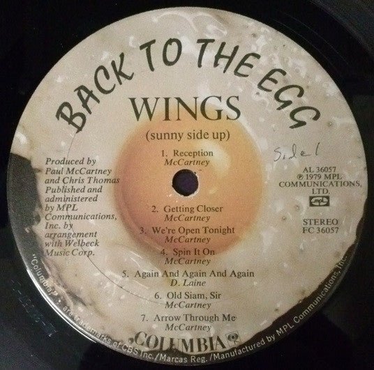 Back To The Egg