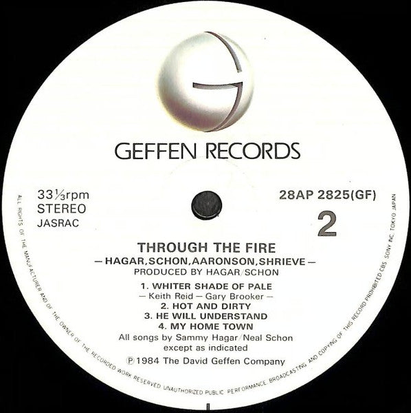 Through The Fire