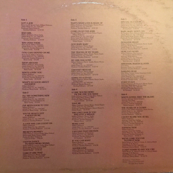 Release: Anthology-Vinyl-US-1973-M 793R3-1795251