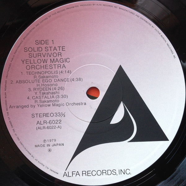 Solid State Survivor = ソリッド・ステイト・サヴァイヴァー