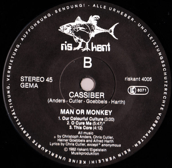 Man Or Monkey