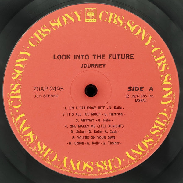 Look Into The Future
