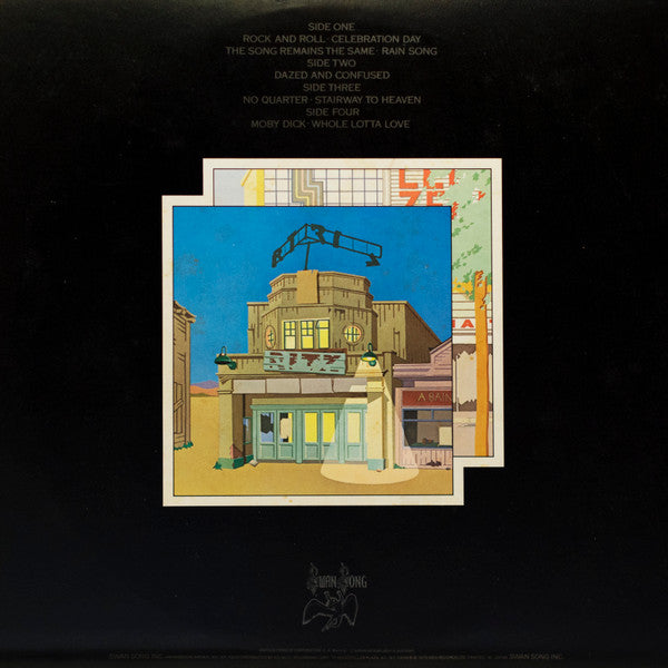 Release: The Soundtrack From The Film The Song Remains The Same-Vinyl-Japan-1983-P-4403~4-5197980