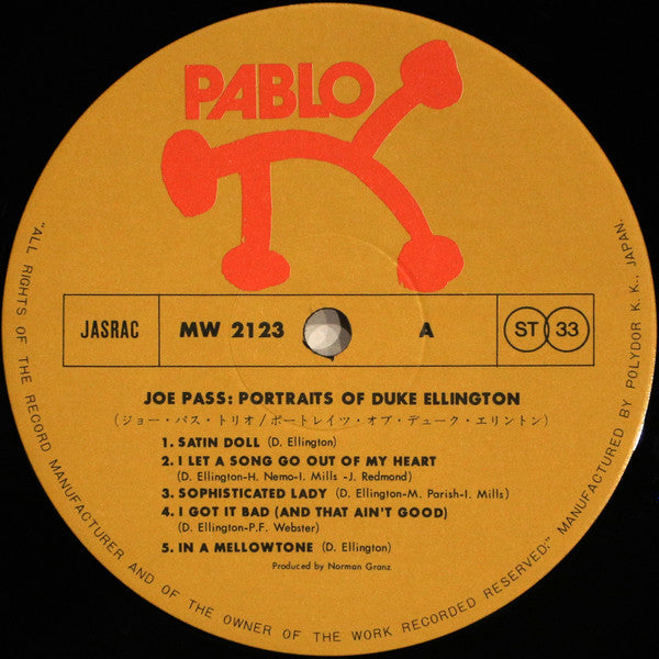 Portraits Of Duke Ellington
