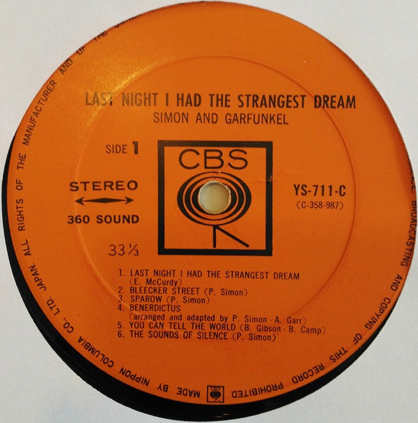 Last Night I Had The Strangest Dream
