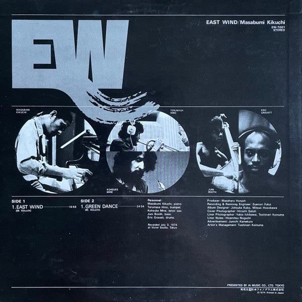 East Wind