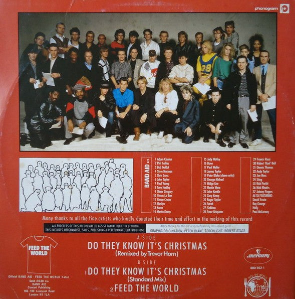 Release: Do They Know It's Christmas?-Vinyl-Netherlands-1984-880 502-1-1177825